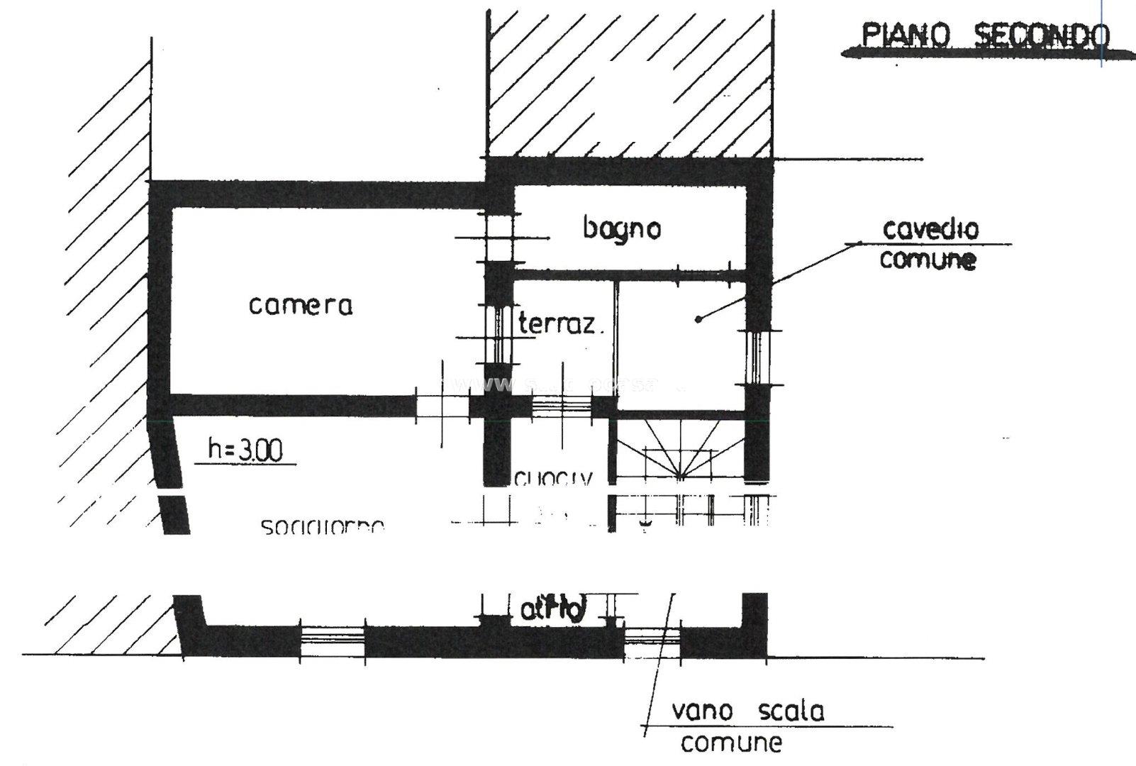 Stabile in vendita a Crema