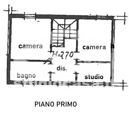 Casa Plurifamiliare in vendita a Crema
