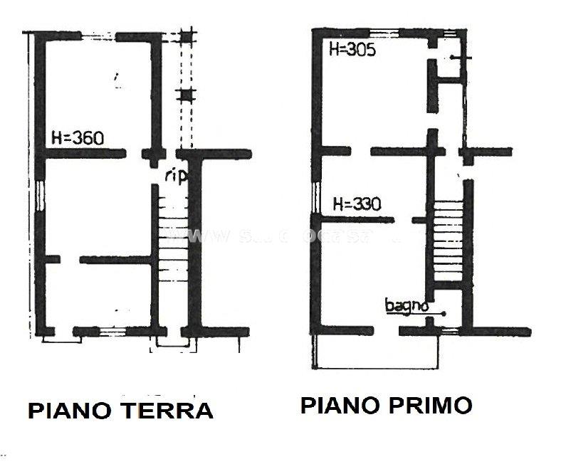 Casa Bifamiliare in vendita a Crema
