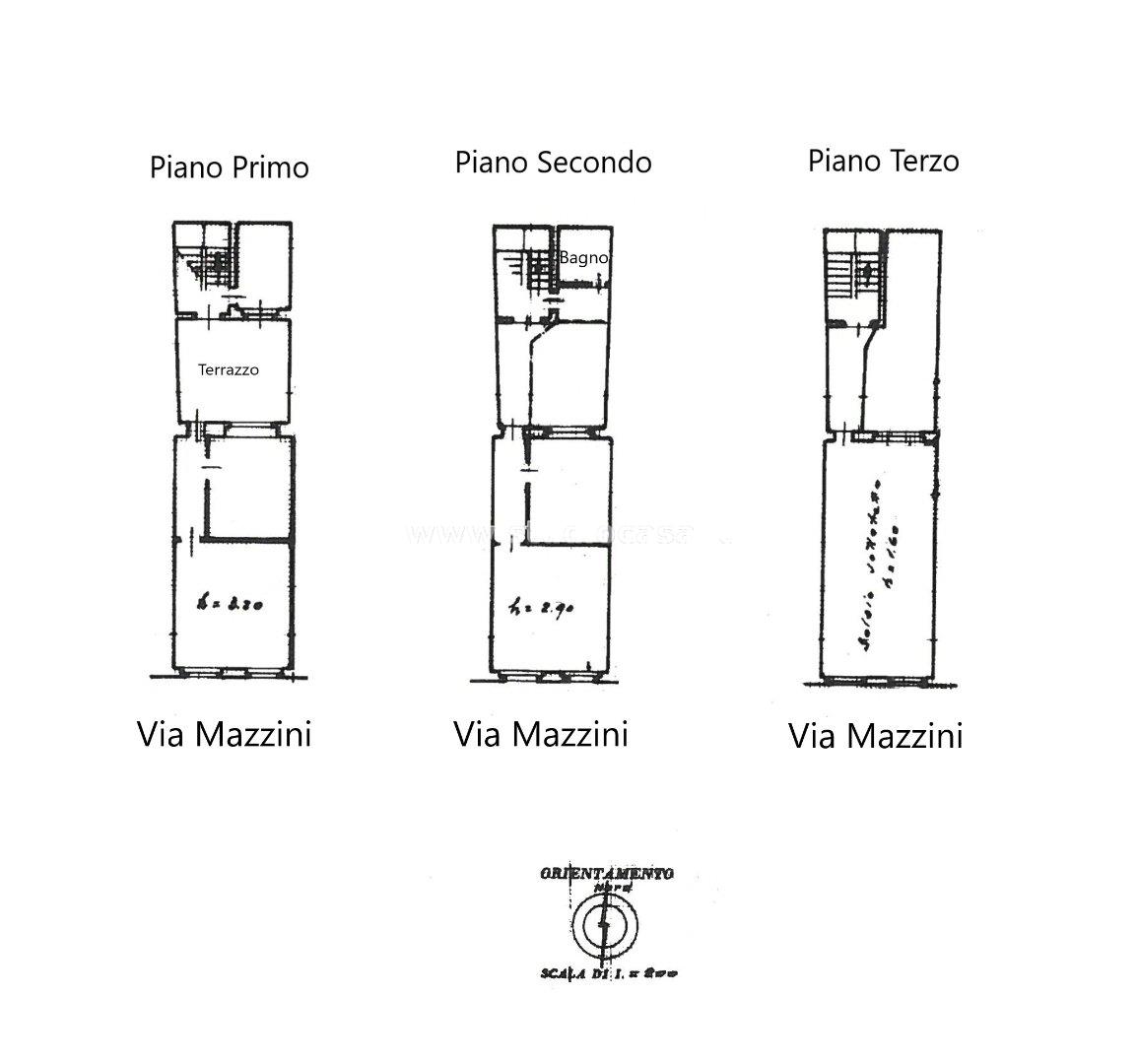 Casa Unifamiliare in vendita a Crema