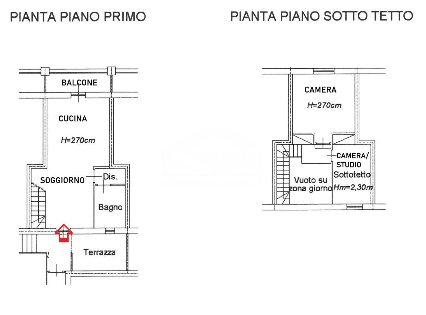 Appartamento in vendita a Chieve