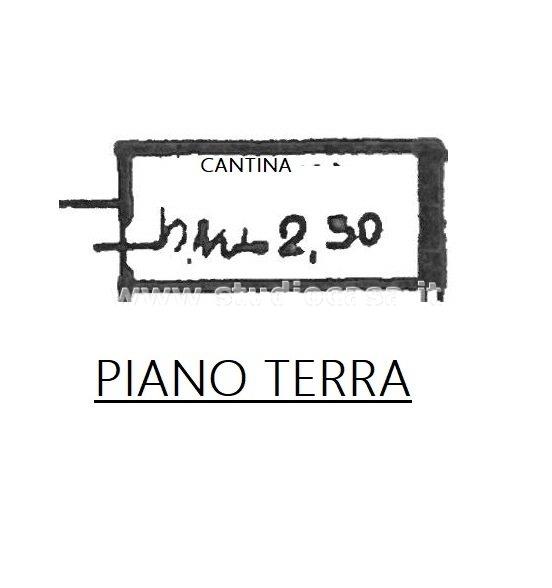 Appartamento in vendita a Crema