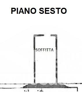 Appartamento in vendita a Crema