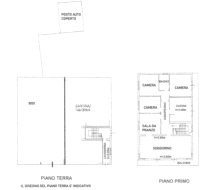 Villa Unifamiliare in vendita a Crema