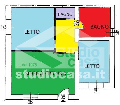 Appartamento in vendita a Cremona