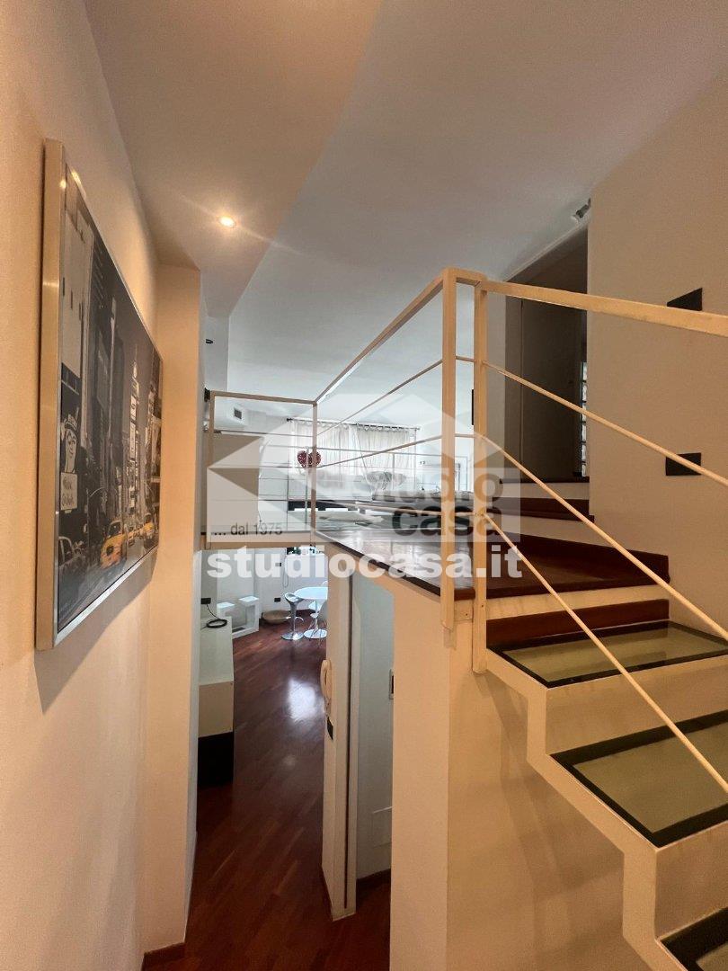 Loft in affitto a Milano