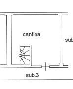 Negozio in vendita a Antegnate