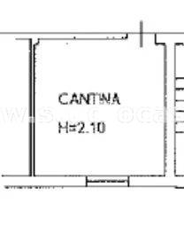 Appartamento in vendita a Crema