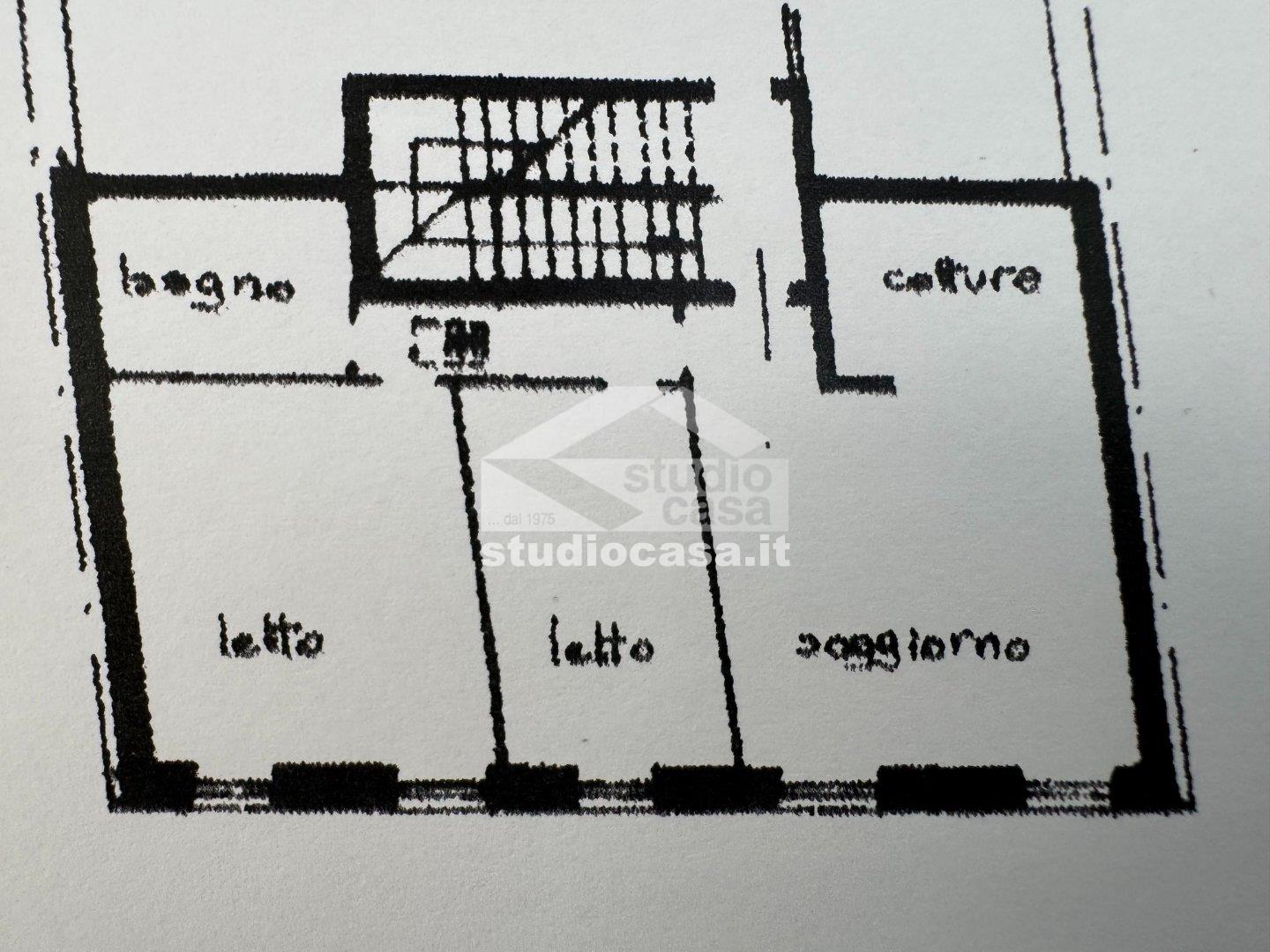 Appartamento in vendita a Lodi