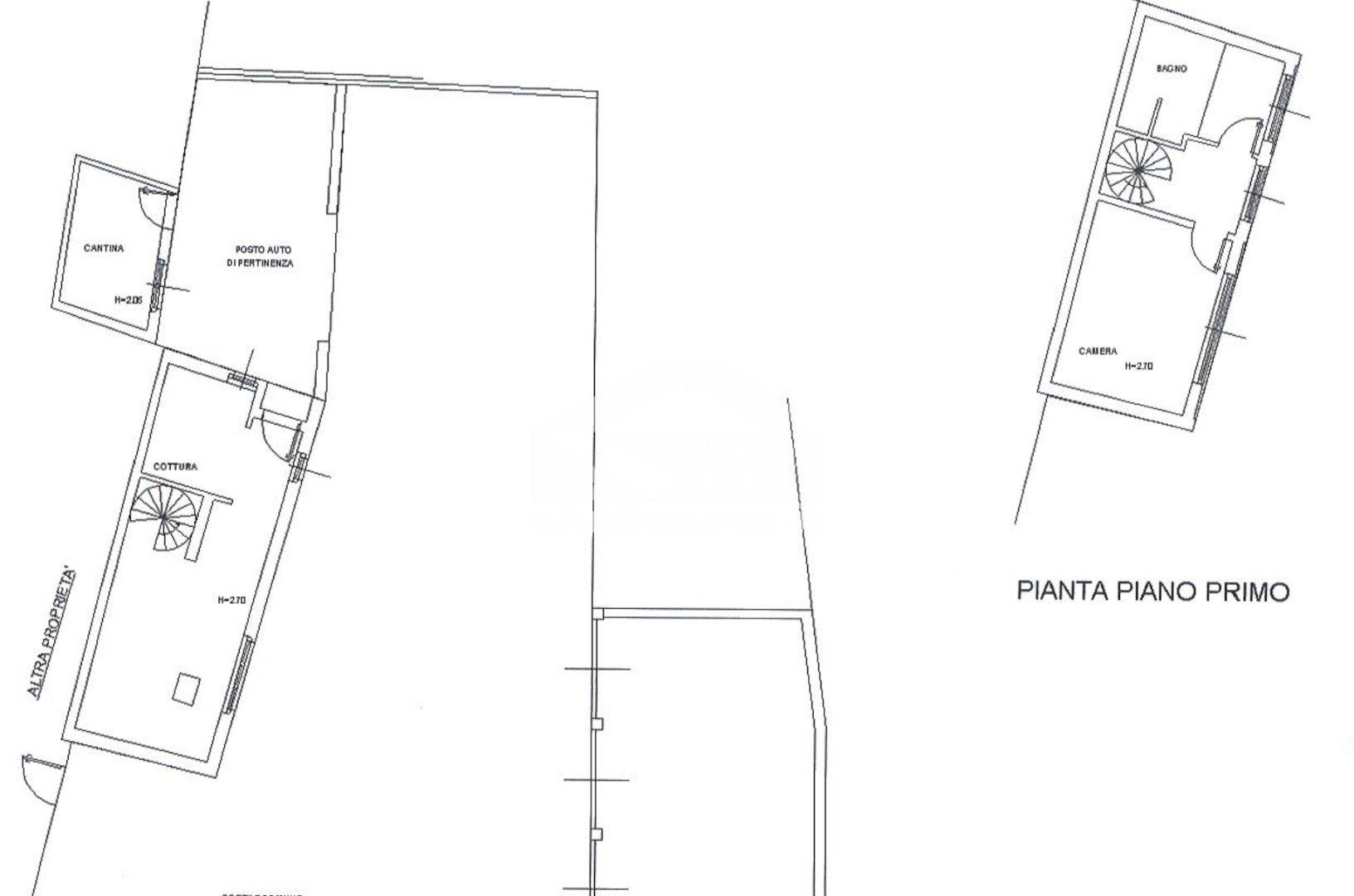 Casa Unifamiliare in vendita a Lodi